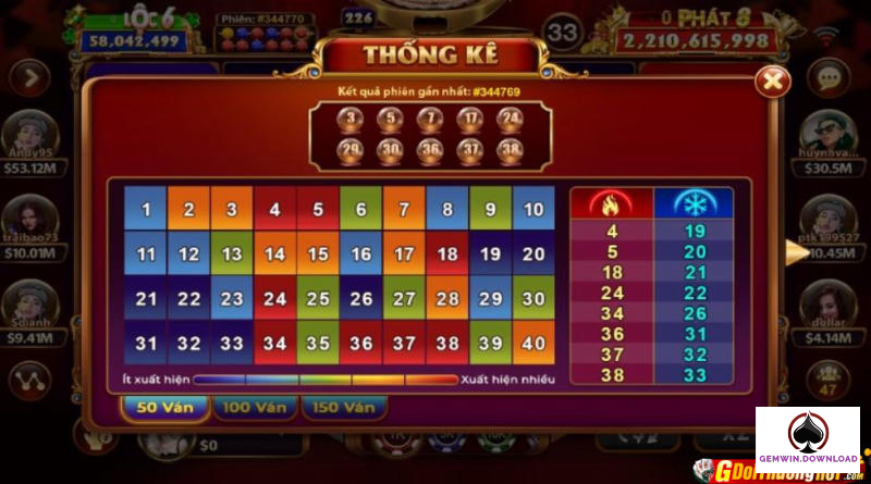 Giới thiệu Number game Gemwin