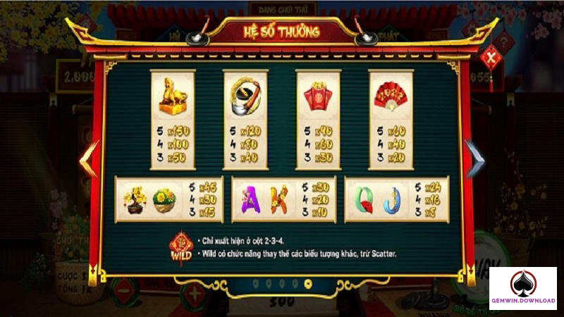 Kinh nghiệm slot game